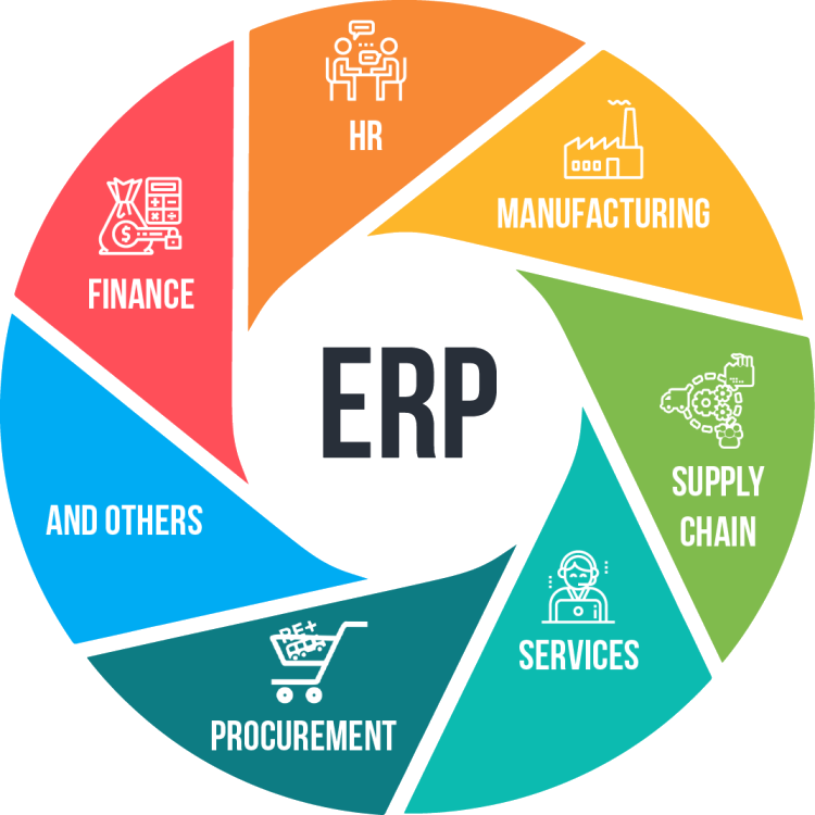 Zeet Soft Pvt. Ltd.